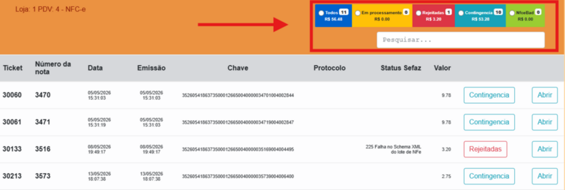 Arquivo:Quantitativo monitoramento NFCe.png